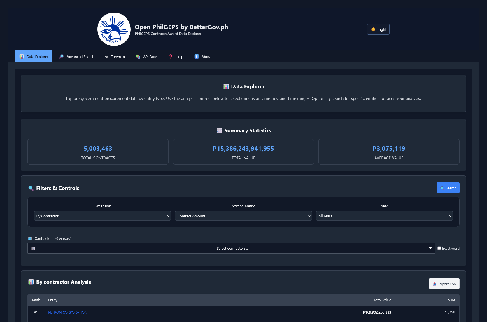 Preview of the PhilGEPS Browser website