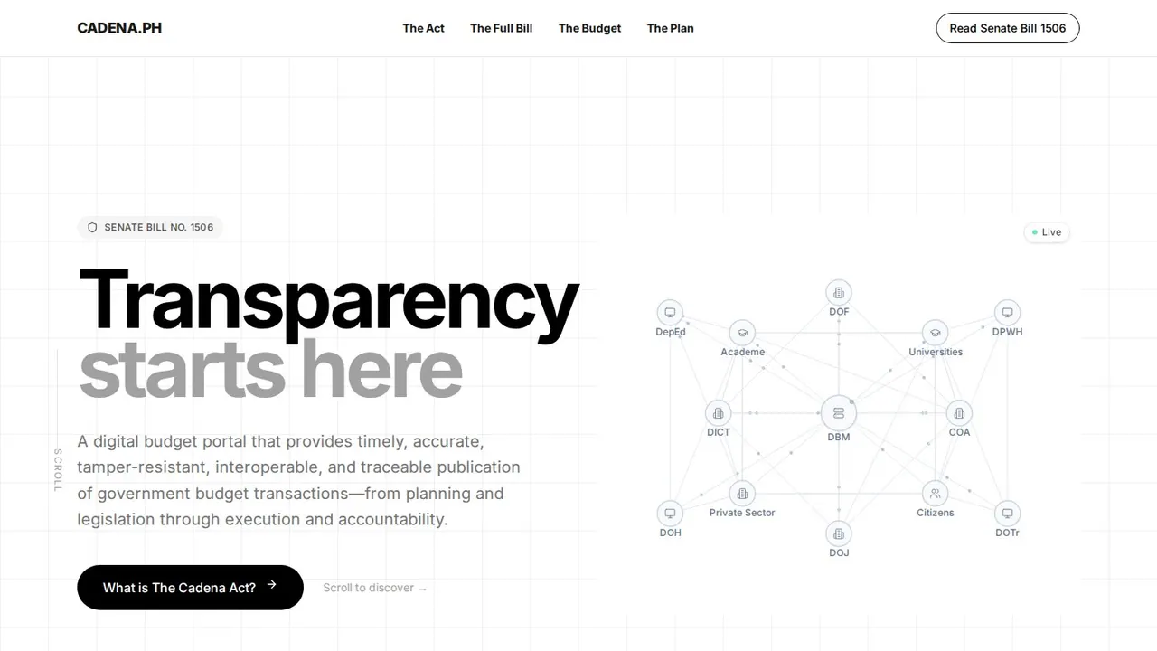 Preview of the Cadena website