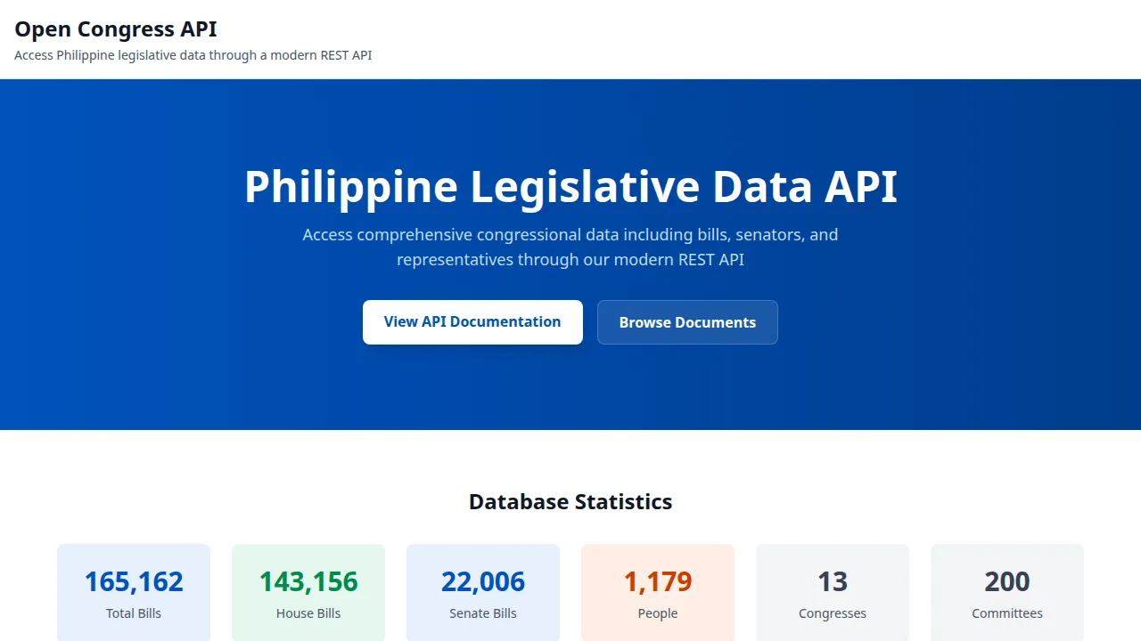 The Open Congress API website
