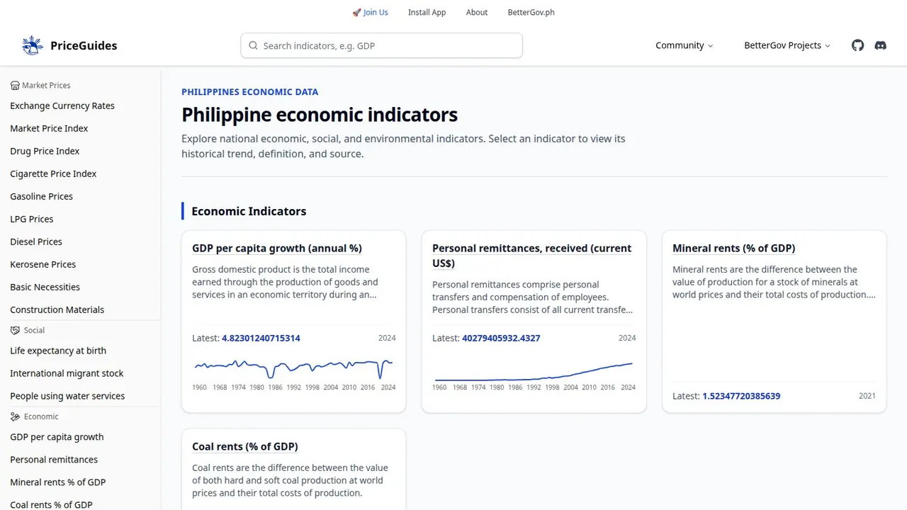Preview of the Price Guides website